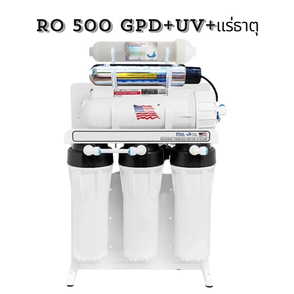 ระบบ RO + UV เติมแร่ธาตุ